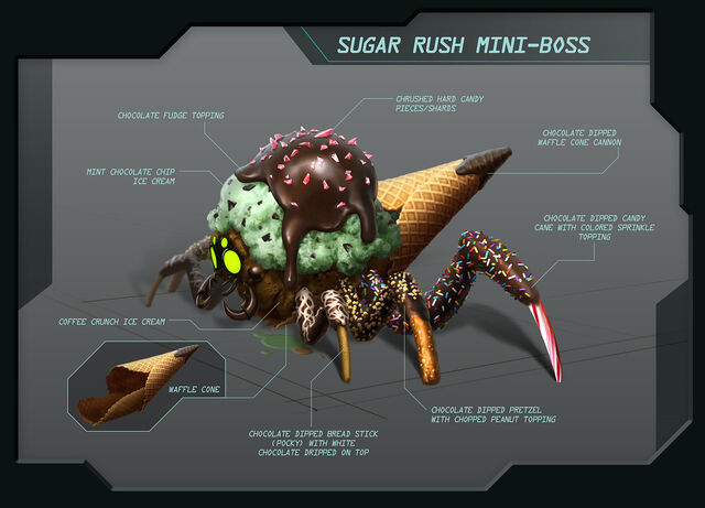 File:SugarRush MiniBoss 01.jpg