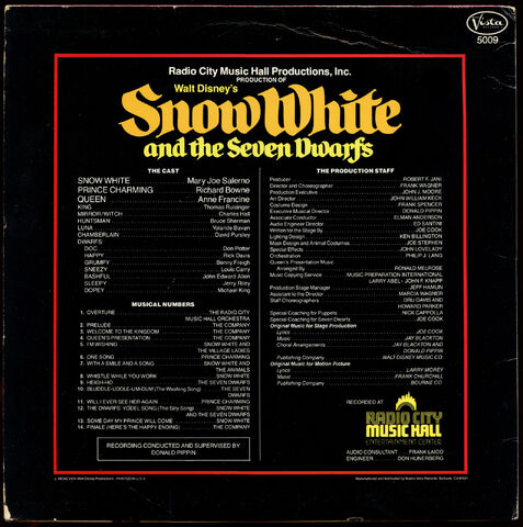 File:1979RadioCityRecord1.jpg