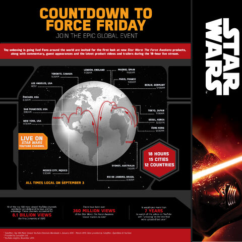 File:Star-Wars-countdown-to-force-friday.jpg