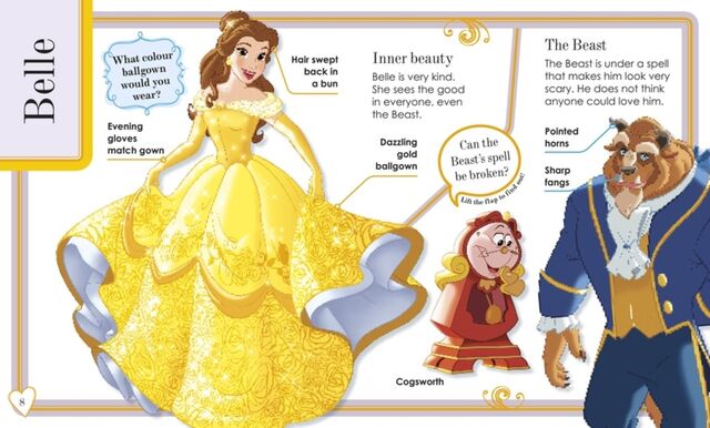 File:Belle new pose.jpg