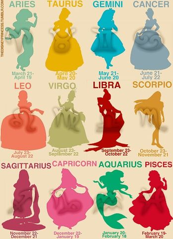 File:DisneyPrincessHoroscopes.jpg