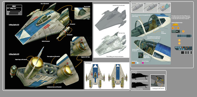 File:A-Wing Rebels Concept Art Diagram.jpg