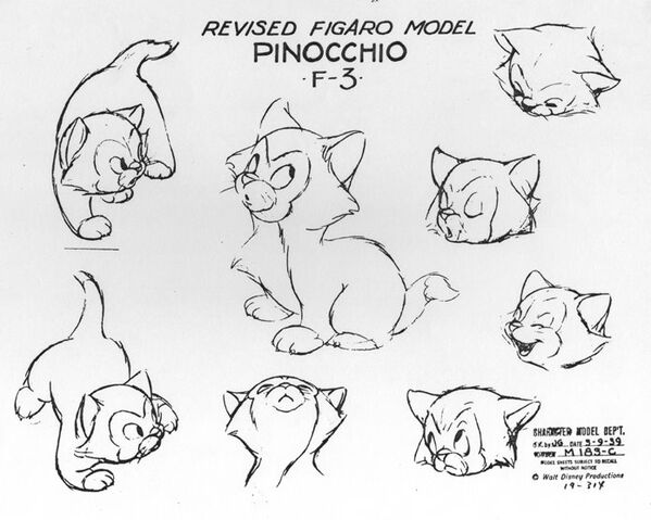 File:Figaro Model.jpg