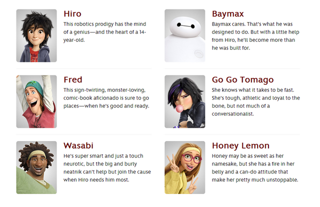File:BH6Characters.png