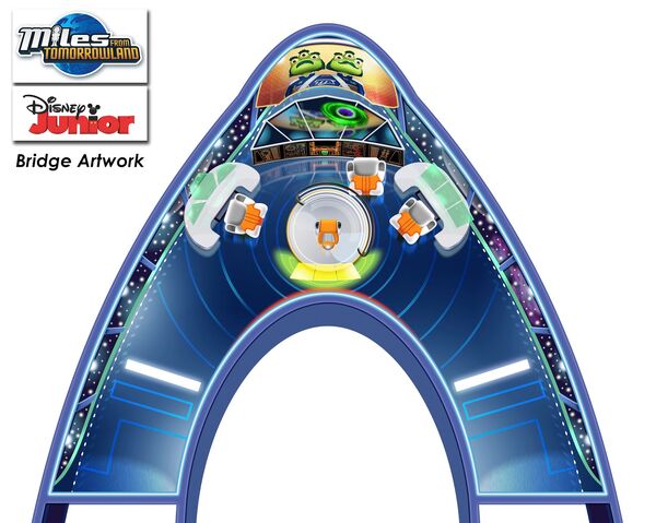 File:Stellosphere - Bridge.jpg