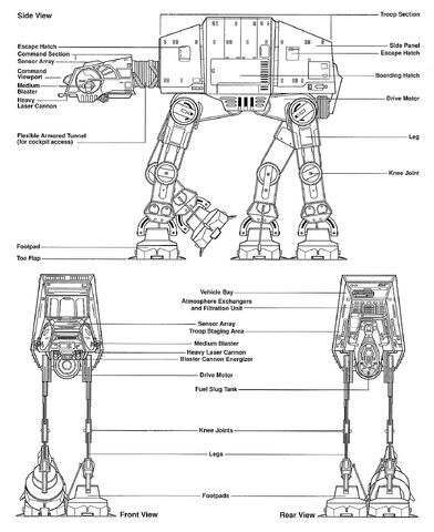 File:AT-AT Walker schematics.jpg
