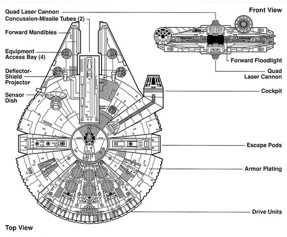 File:Millennium Falcon Schematics.jpg