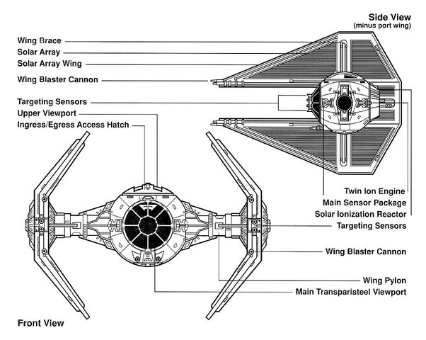 File:TIE Interceptor Schematics.jpg