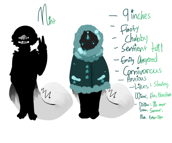 File:Mint.png