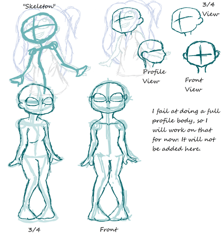 File:Final Style Reference 1.png