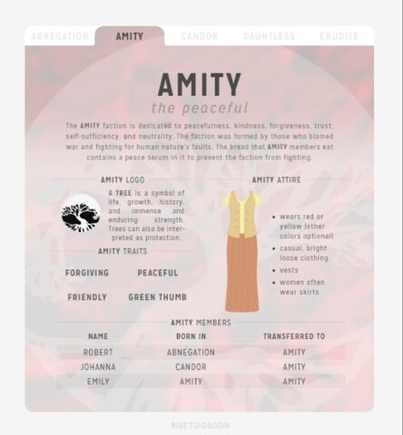 File:Amityfile.jpg