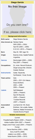 File:Dates Diego G.png