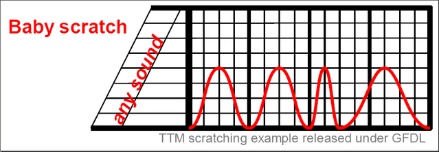 File:Baby scratch example.png