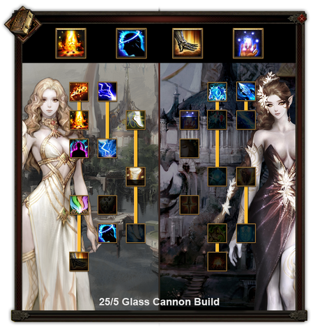 File:Build sorceress-2505.png