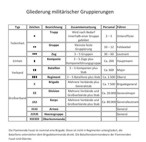 File:Flammende Faust.jpg
