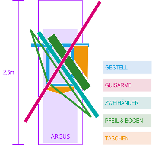 File:Wehrgehänge 2.png