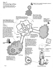 Mechanical