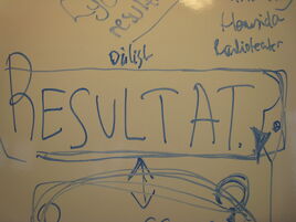 Resultat