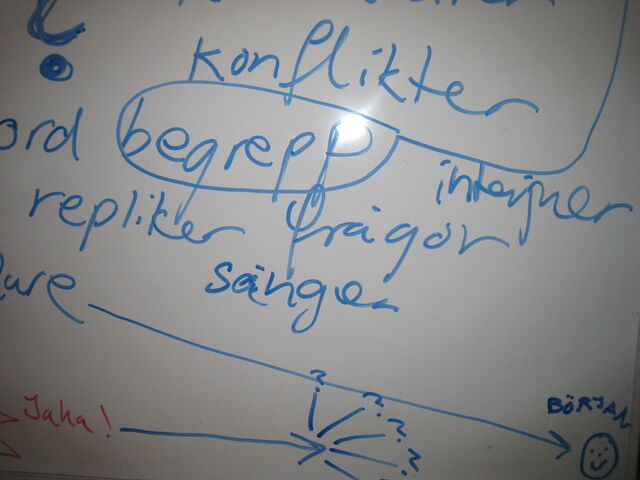 File:Förstå.jpg