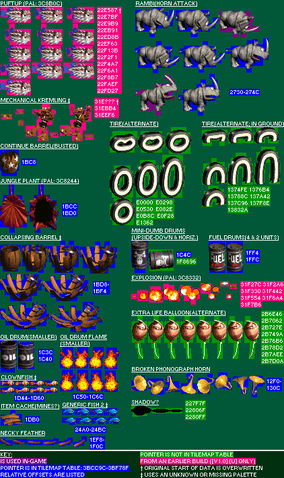 File:Dkc unused misc.png