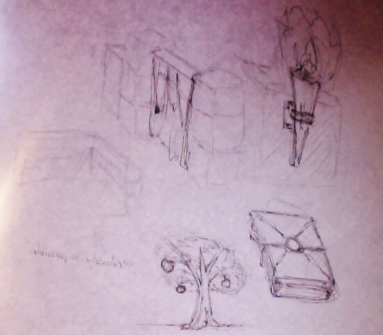 File:Don't Starve Ideas.jpg