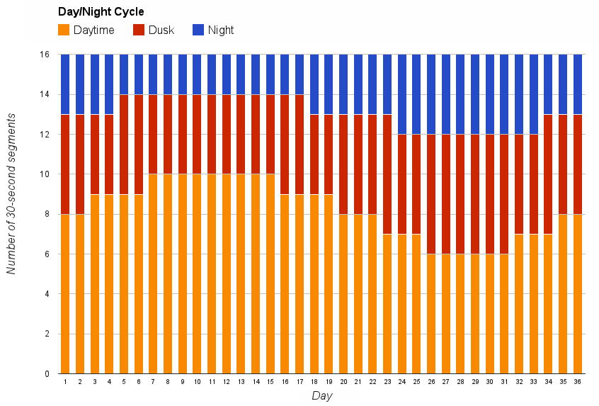 Chart 2.png