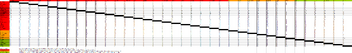 Aggro Table V1.png