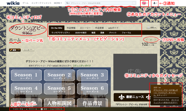 ファイル:Site guide.png
