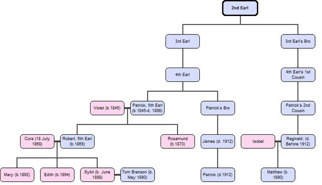 File:Tree for Wiki.jpg