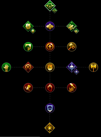 File:Combined Arms Skill Set.png