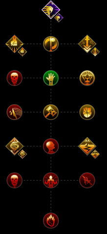 File:Onslaught Skill Set.png