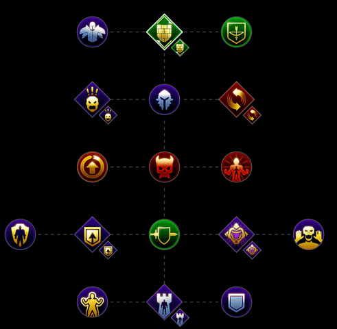 File:Guardian Skill Set.png