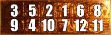 Invasion numbers