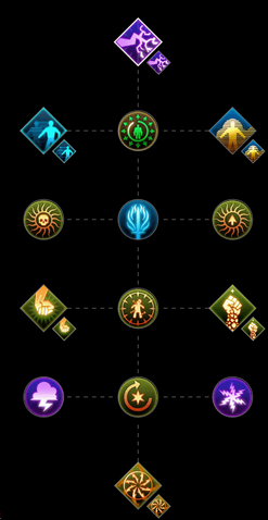 File:Elemental Spell Set.png
