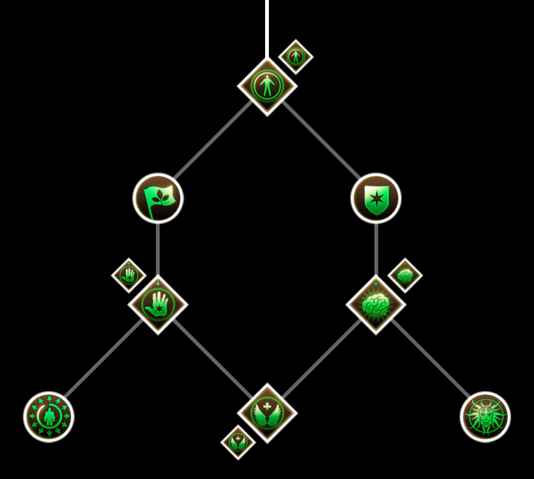 File:Spirit Skill Set.png