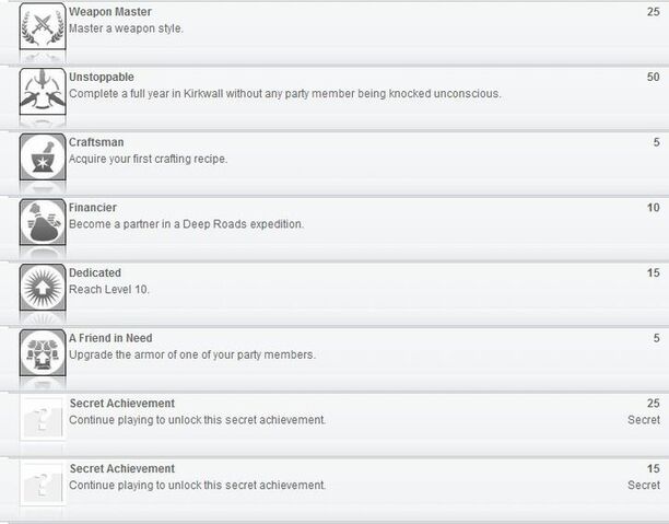File:Da2 achieve01.jpg