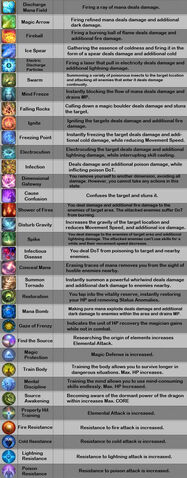 File:Magicianskilldes.jpg