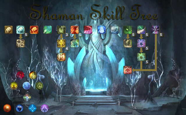 File:Shamanskilltree.jpg