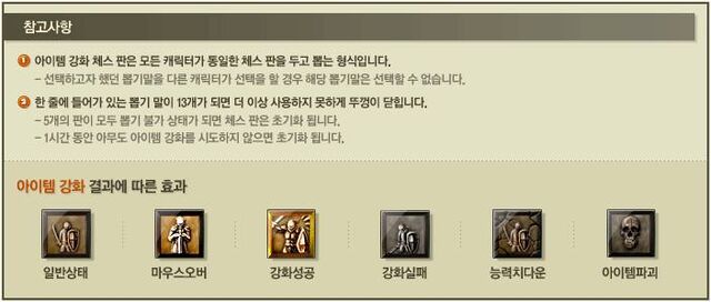 File:Reinforcement3.jpg