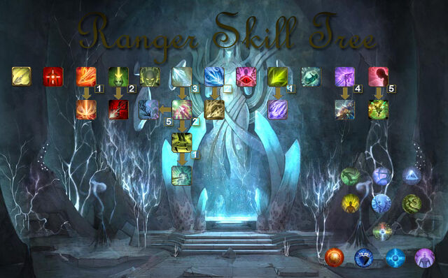 File:Rangerskilltree2.jpg