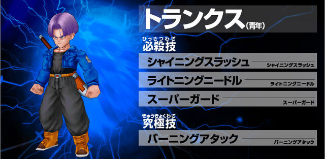 File:Trunks Ultimate Butoden.jpg
