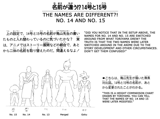 File:SupAndroid(Daiz6).png