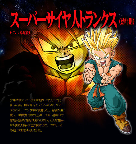 File:Kid Trunks SS BT3.jpg
