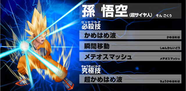 File:Goku Super Saiyan Ultimate Butoden.jpg