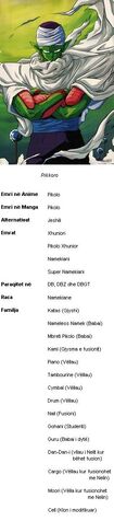 Skeda:250px-Piccolo 2-1.-.jpg