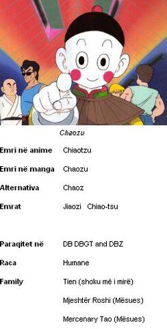 Skeda:250px-Caoztu.jpg