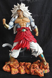 SS5Broly ResinModelKit 14inch