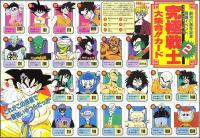 Power level chart