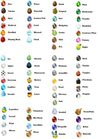Archivo:Huevos.jpg