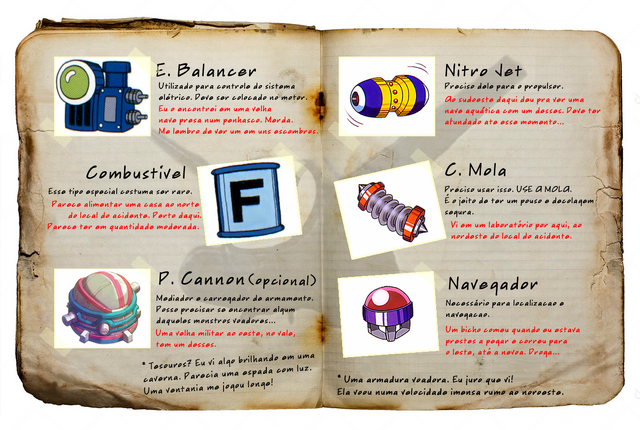 File:Itens get.png